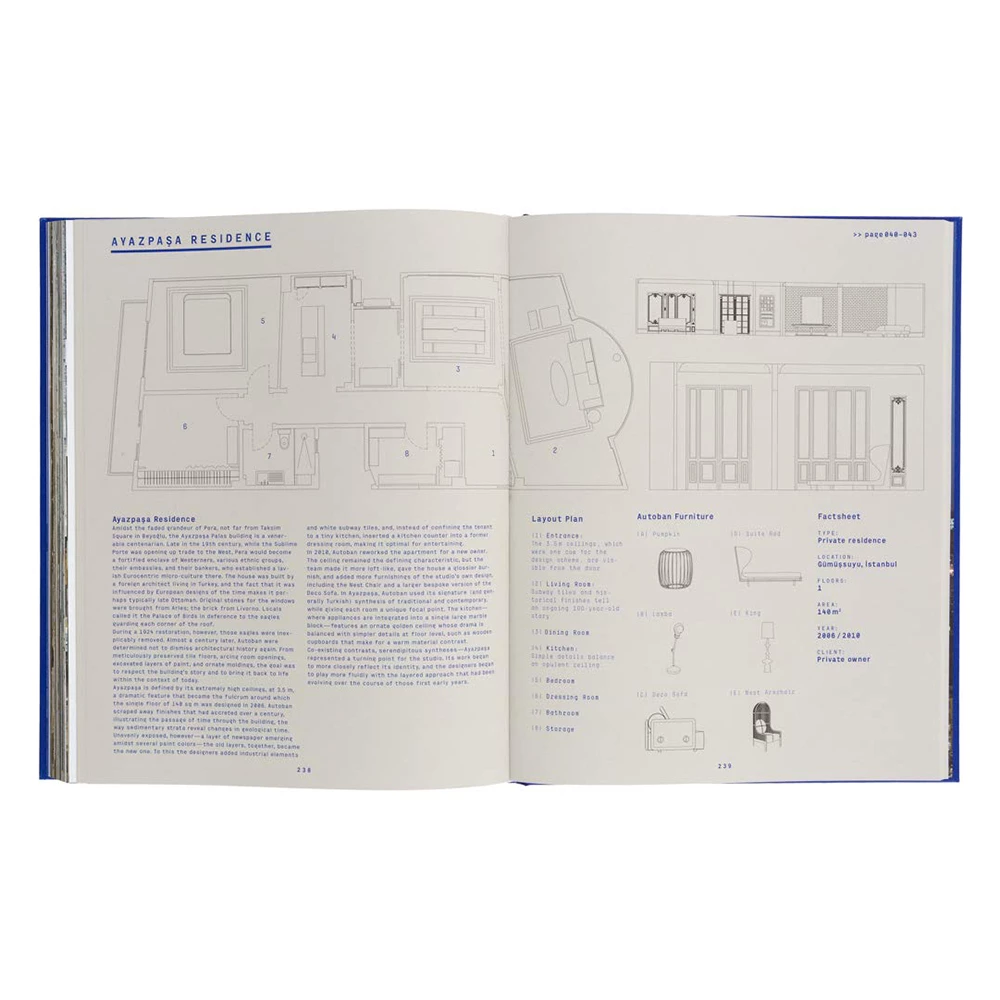 Gestalten Autoban Book 6 Gestalten Autoban Book - Image 4