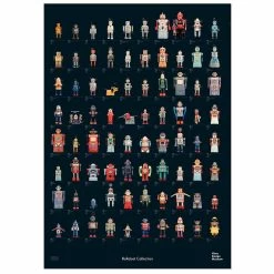 Vitra R.F. Robot Collection Poster